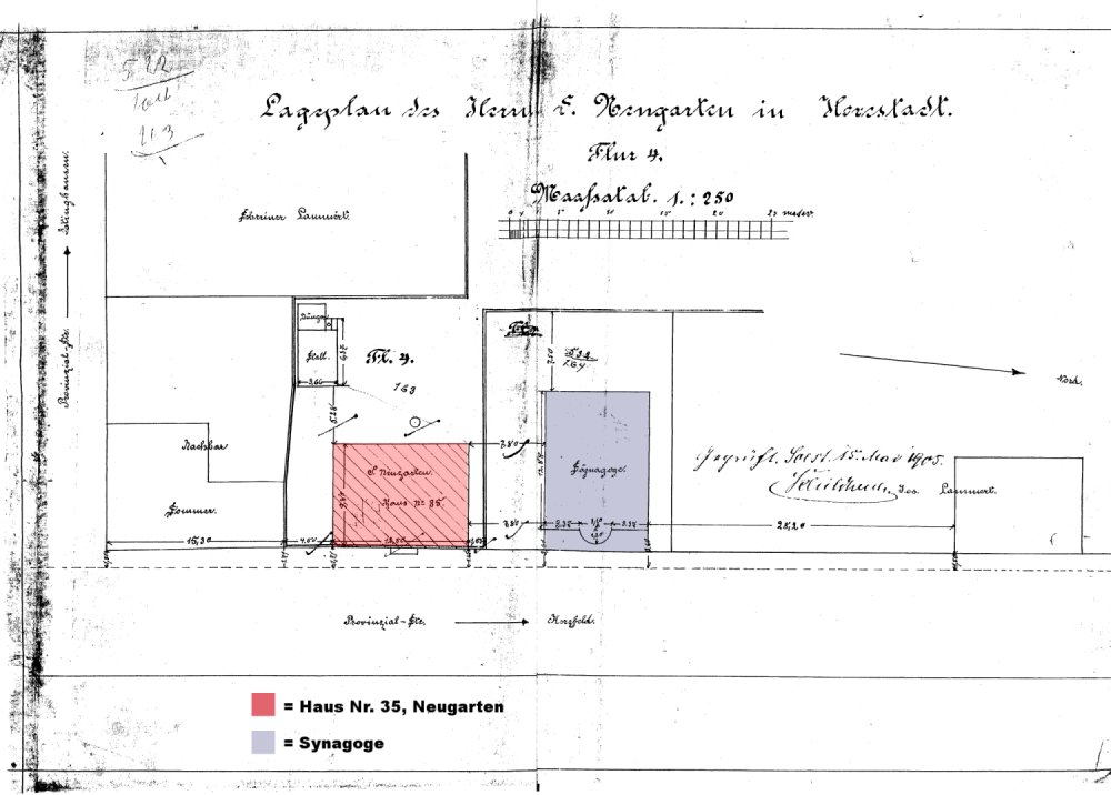 Plan-Neugar